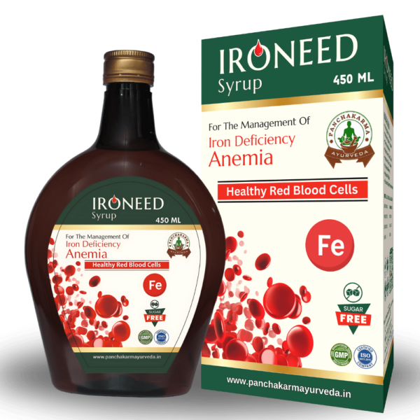 Best Ayurvedic Solution for Iron Deficiency & Healthy Red Blood Cells