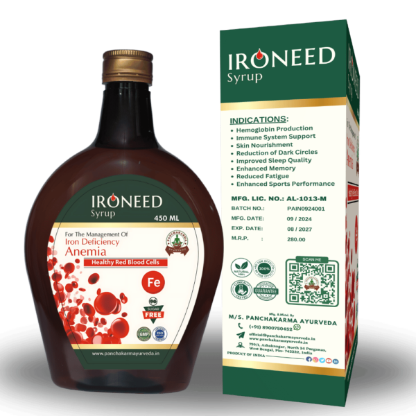 Best Ayurvedic Solution for Iron Deficiency & Healthy Red Blood Cells