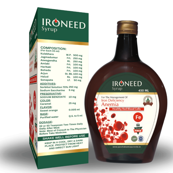 Best Ayurvedic Solution for Iron Deficiency & Healthy Red Blood Cells
