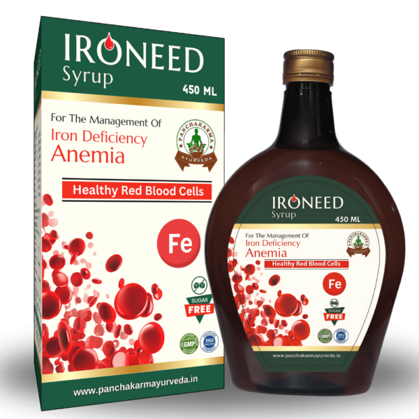 Best Ayurvedic Solution for Iron Deficiency & Healthy Red Blood Cells