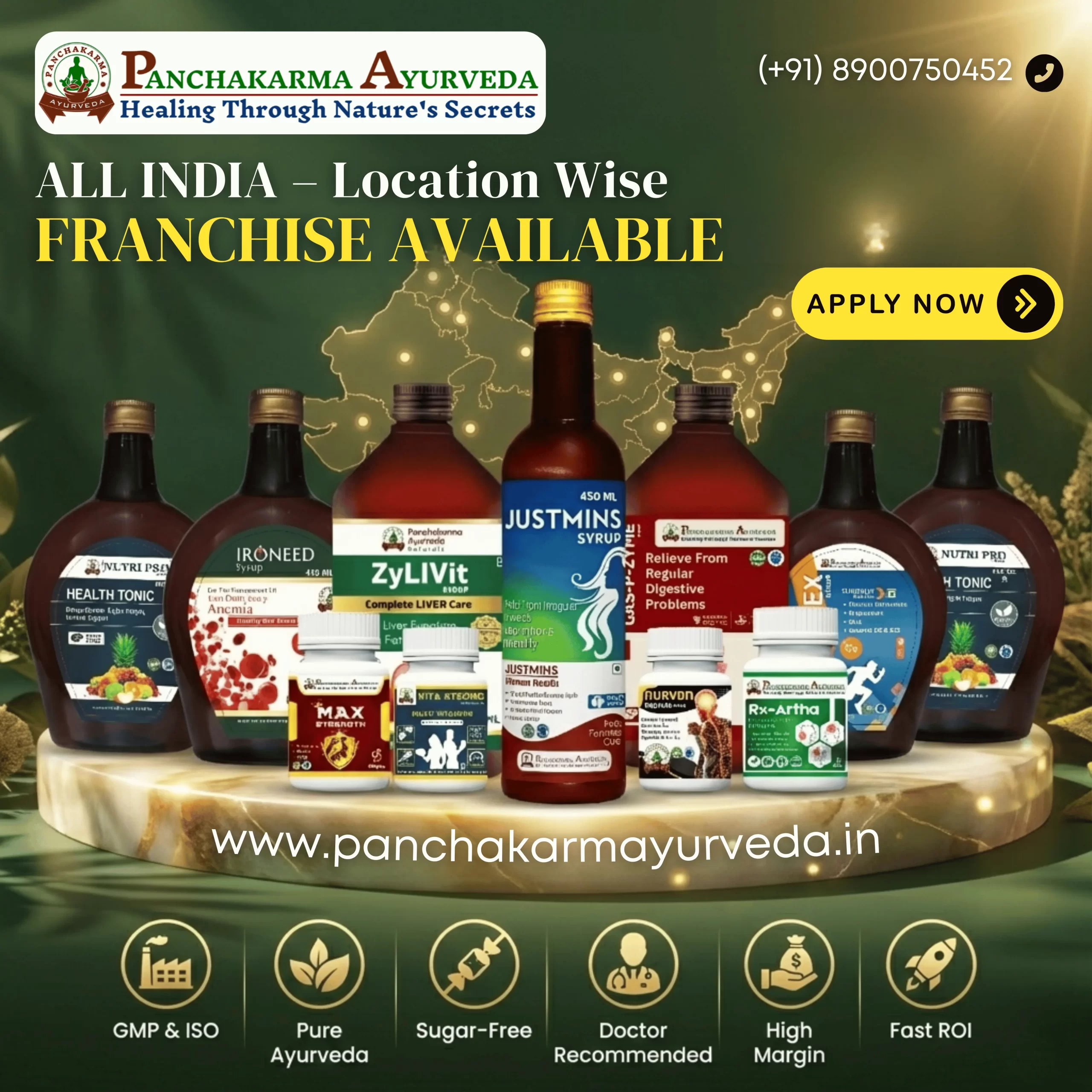 ALL INDIA – LOCATION WISE FRANCHISE AVAILABLE